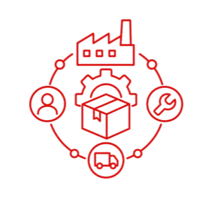 Manufacturing Service